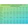 Подовая печь Abat ЭШП-3-01 (320 °C) нерж. камера фото, купить в Липецке | Uliss Trade